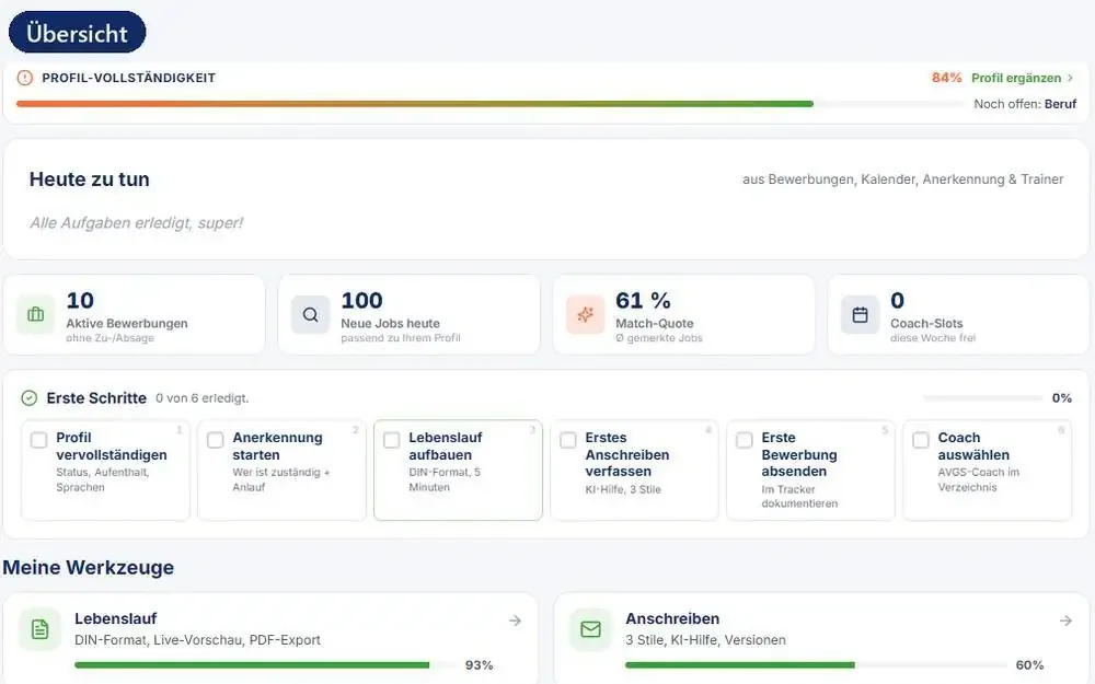 Demo-Dashboard von NextBeruf mit Beispieldaten: Profil-Vollständigkeit, Aufgaben, Kennzahlen zu Bewerbungen und erste Schritte